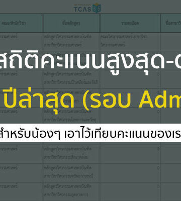 รวมสถิติคะแนนสูงสุด-ต่ำสุด TCAS 7 ปีล่าสุด ( รอบ Admisison )